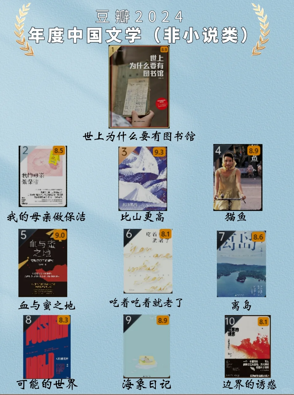 🔥豆瓣年度读书榜单出炉啦// 码住慢慢看