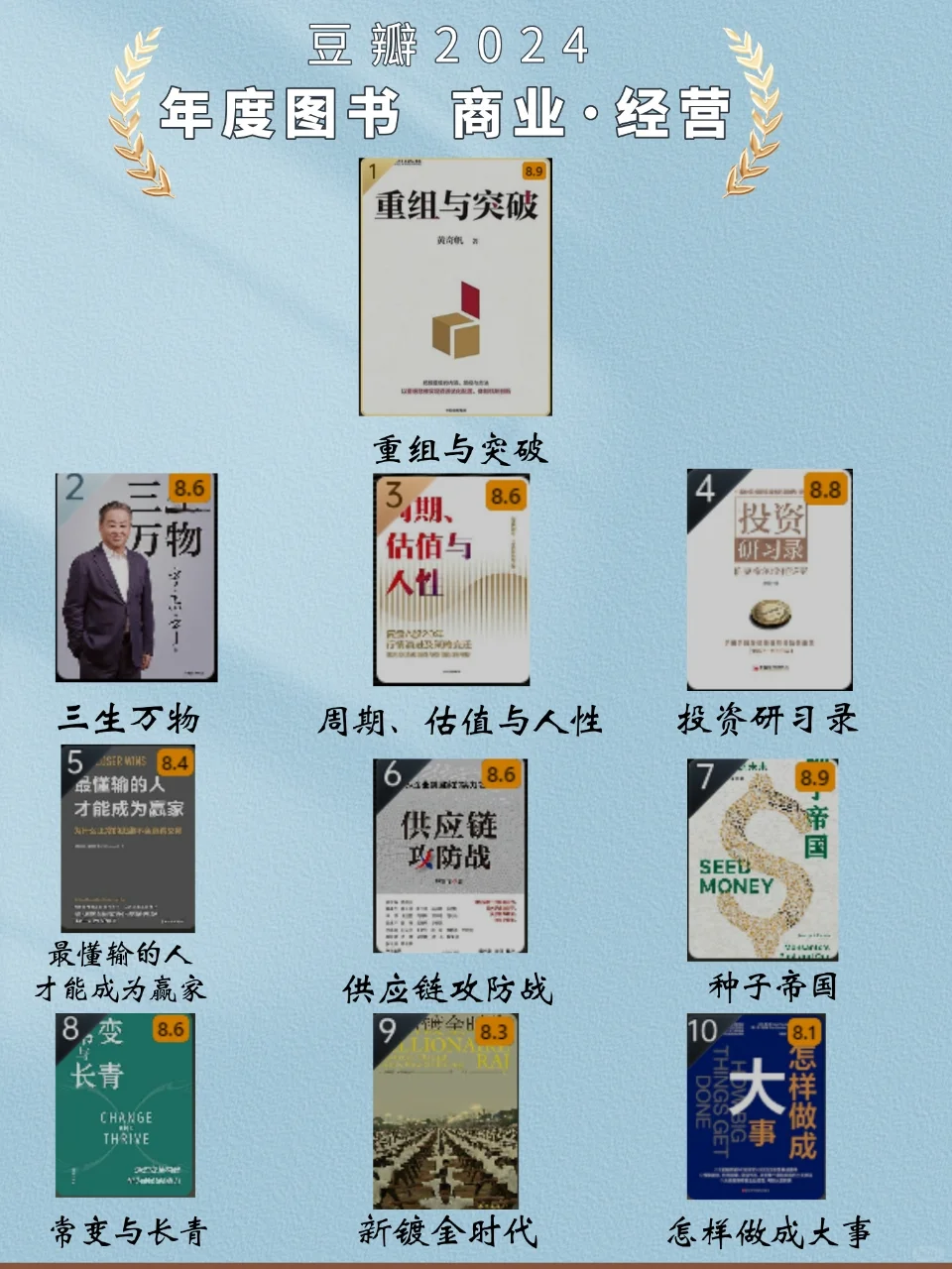 🔥豆瓣年度读书榜单出炉啦// 码住慢慢看