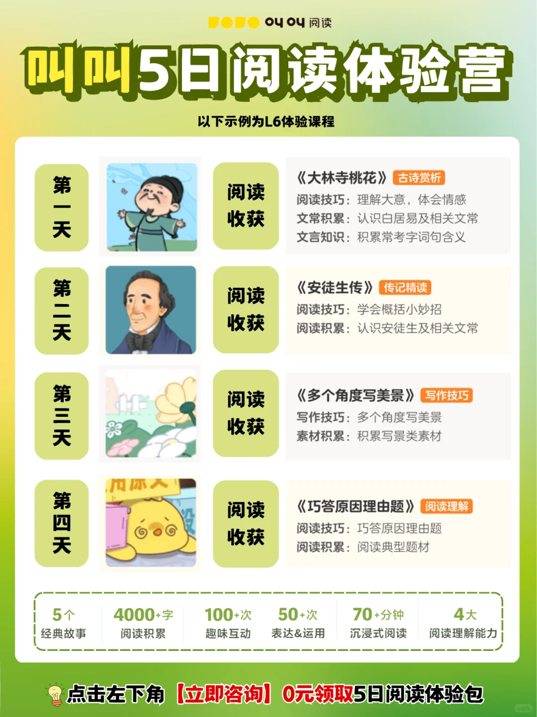 小学1-6年龄必读书单❗这样读才有效📚