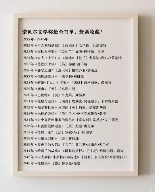 先收藏了再说【诺贝尔文学奖最全书单】