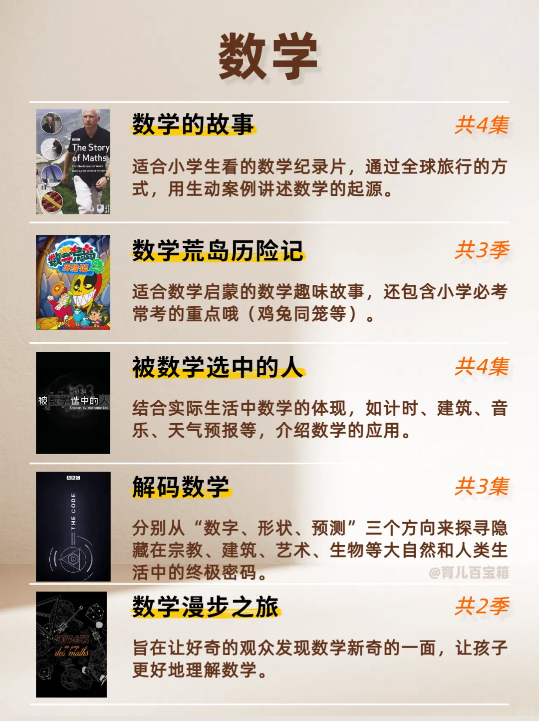🔥央视力荐 | 30部小学生全科纪录片