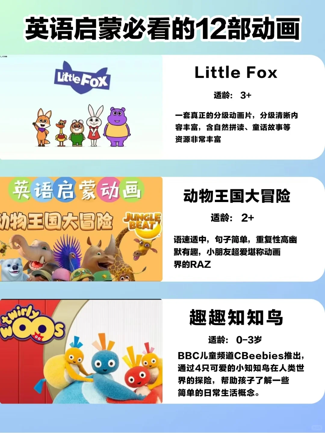 死磕这12部英文动画片，孩子词汇量爆涨