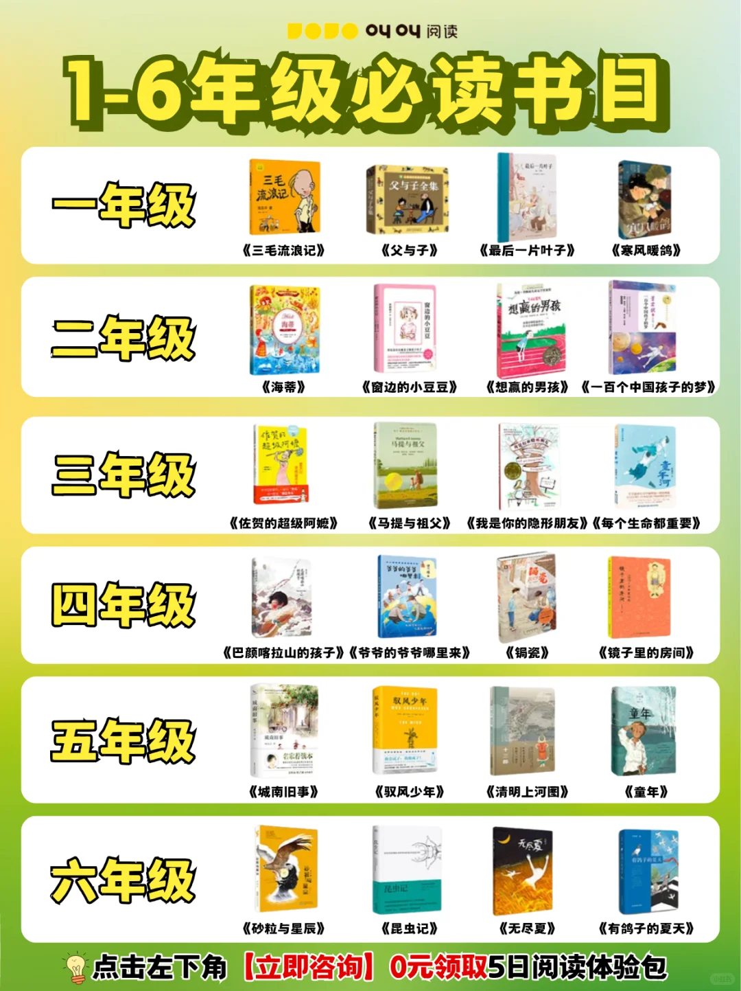 小学1-6年龄必读书单❗这样读才有效📚