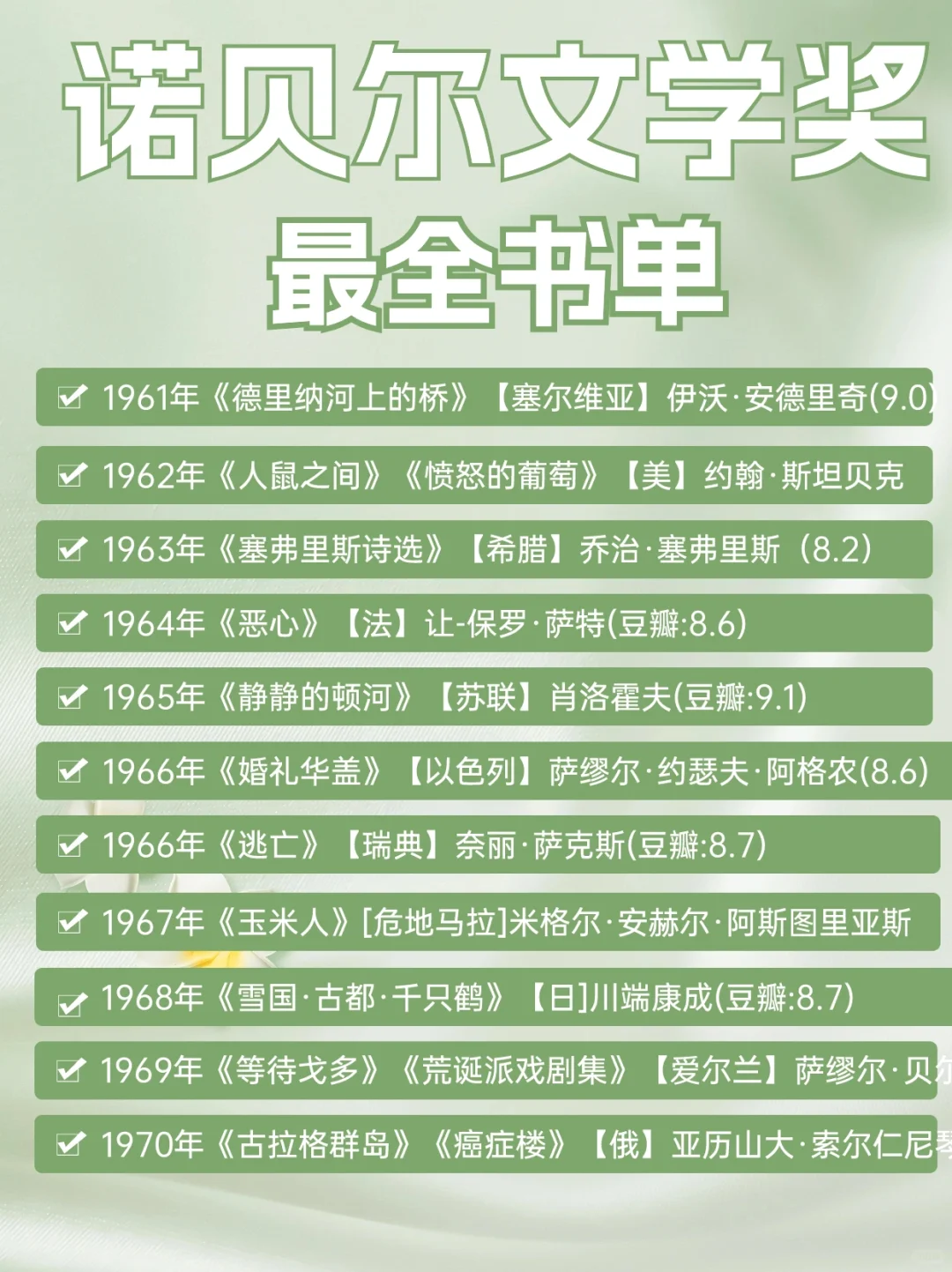 书单收藏：诺贝尔文学奖最全书单，值得一读