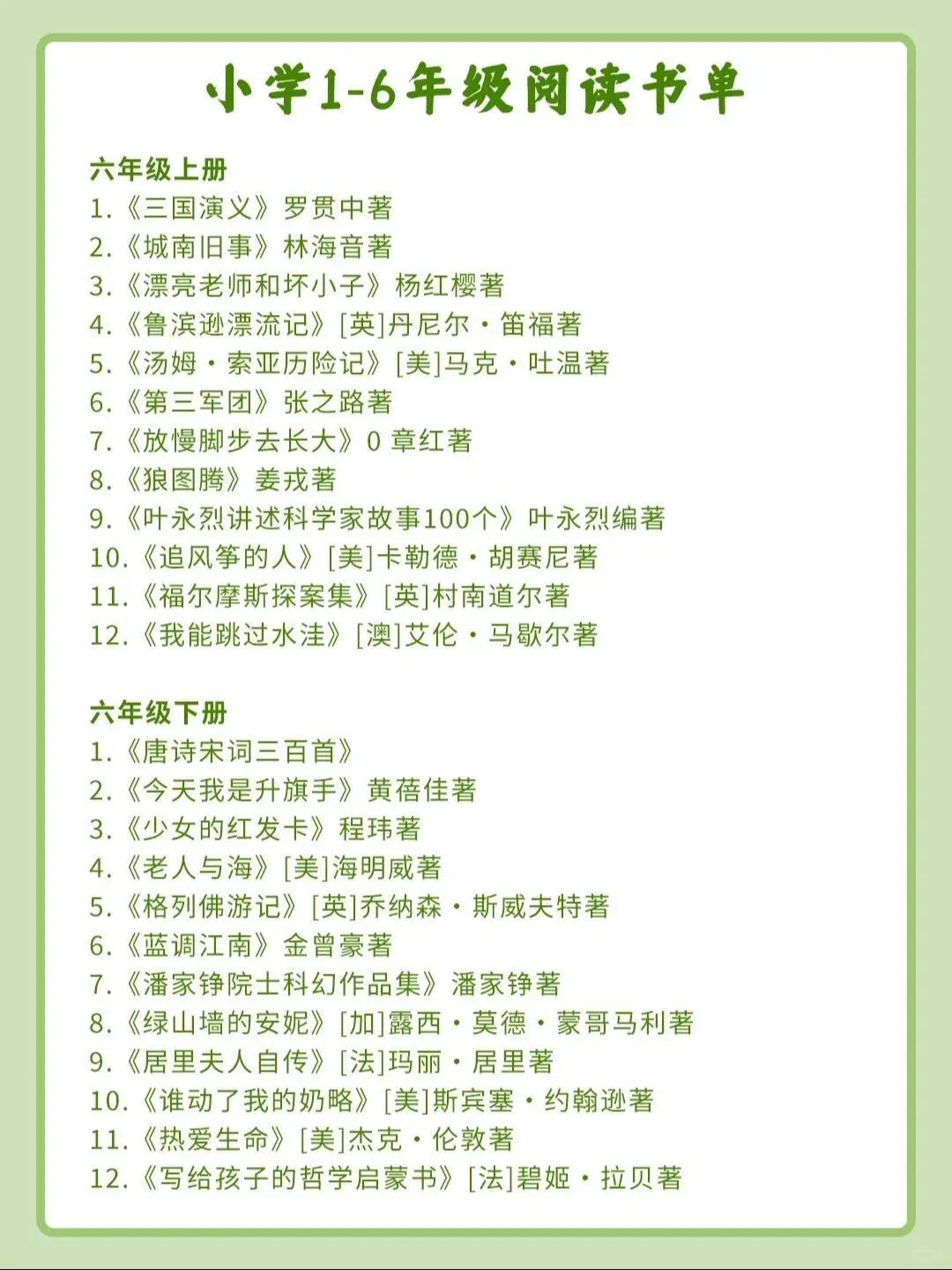 1--6年级课外阅读书单，打好基础很有用