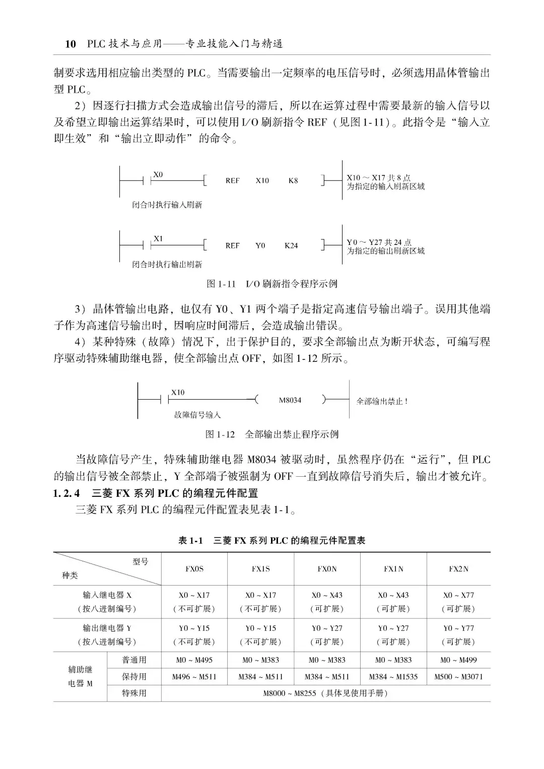 优秀图书推荐-PLC 技术与应用