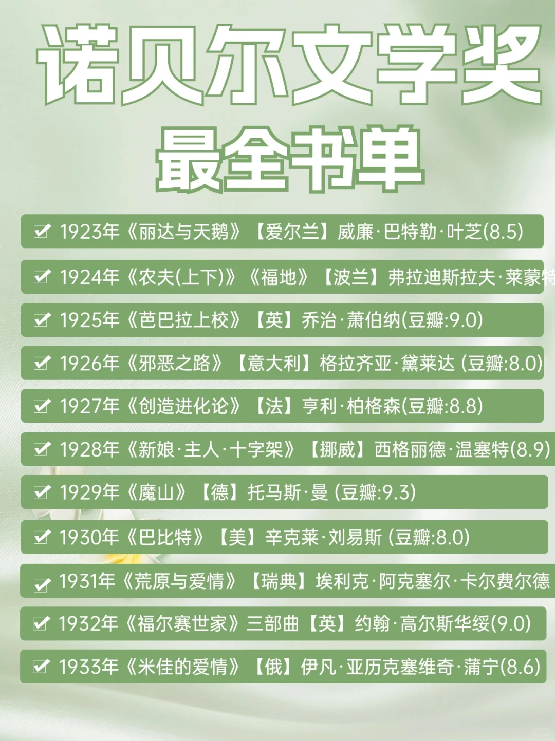 书单收藏：诺贝尔文学奖最全书单，值得一读