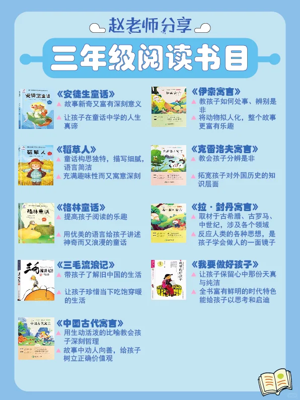 小学1-6年级必读书目✅胜过100部垃圾动画片～
