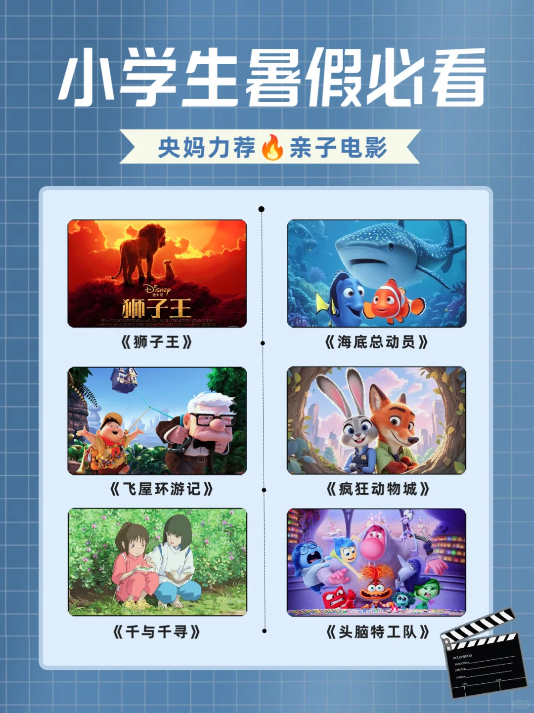 央妈力荐🔥暑假陪娃必看的亲子电影