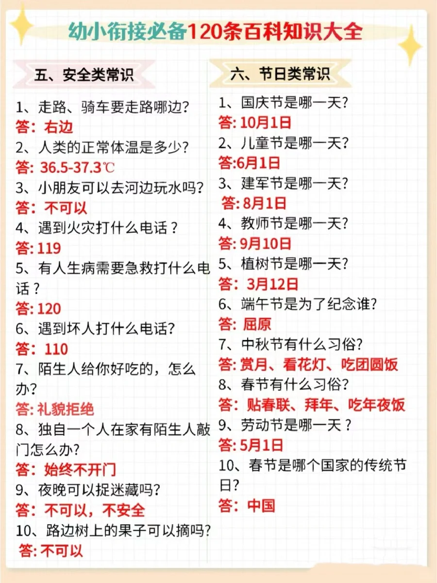 幼小街接必备120条百科知识大全
