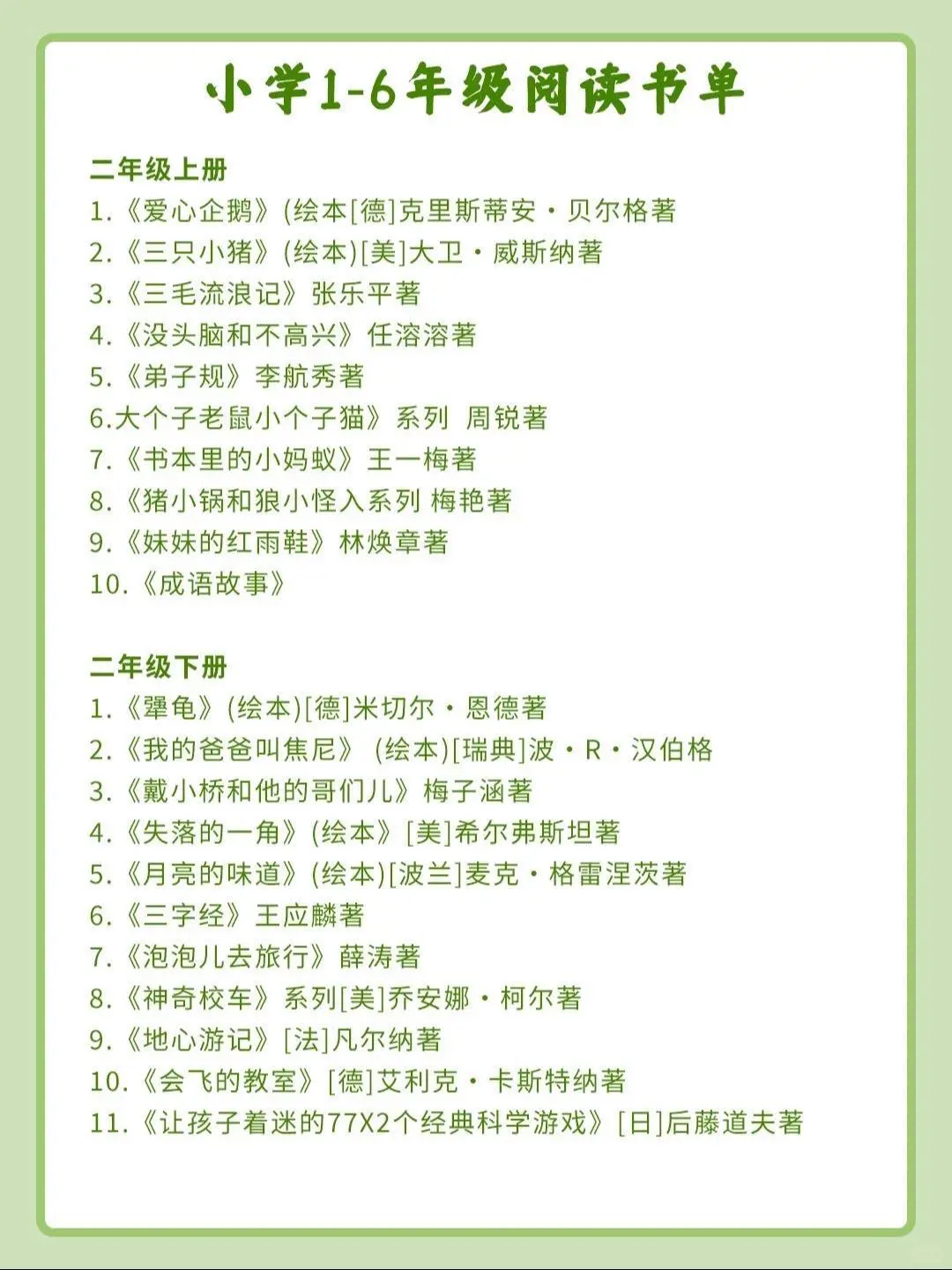 1--6年级课外阅读书单，打好基础很有用