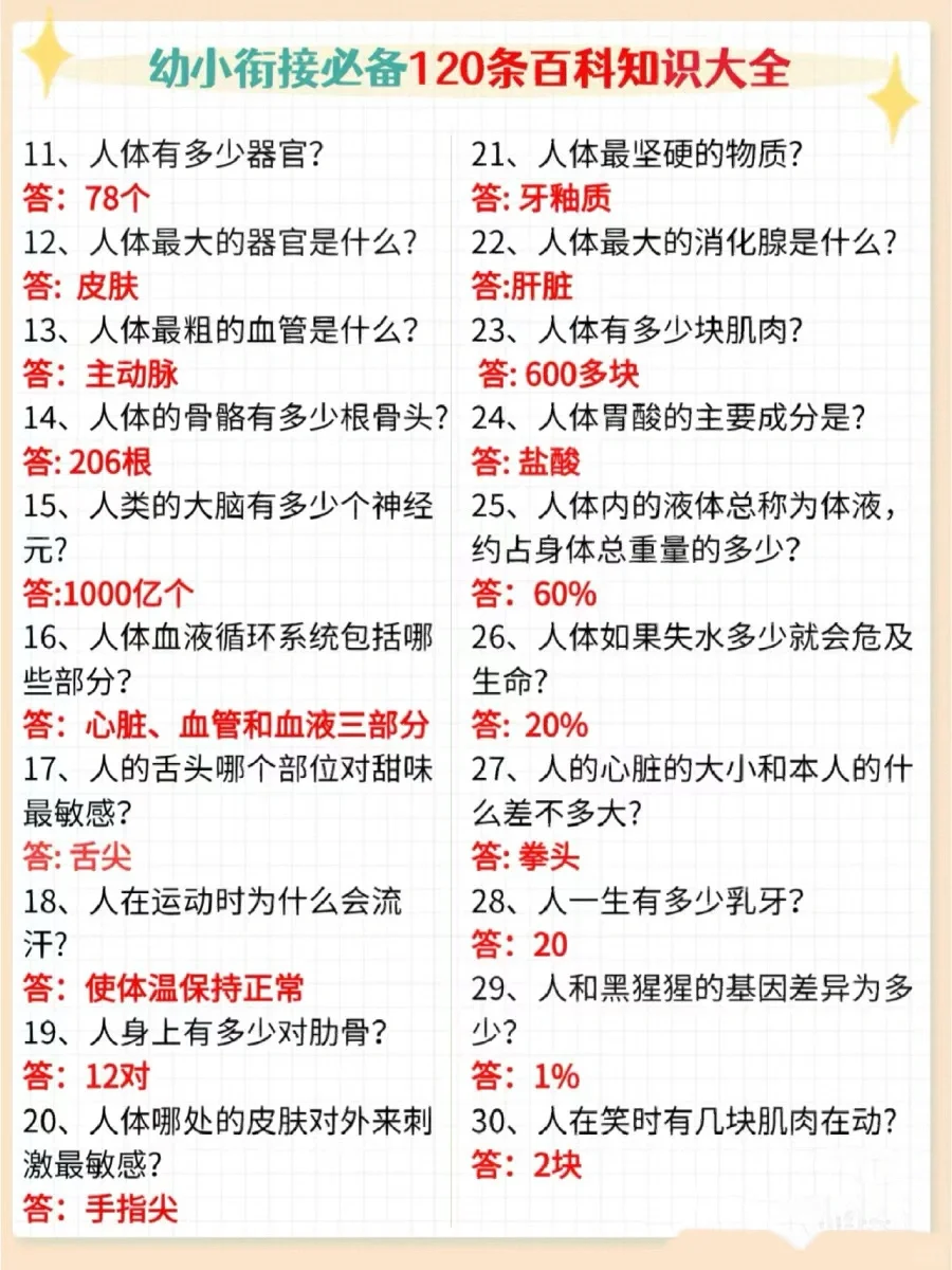 幼小街接必备120条百科知识大全