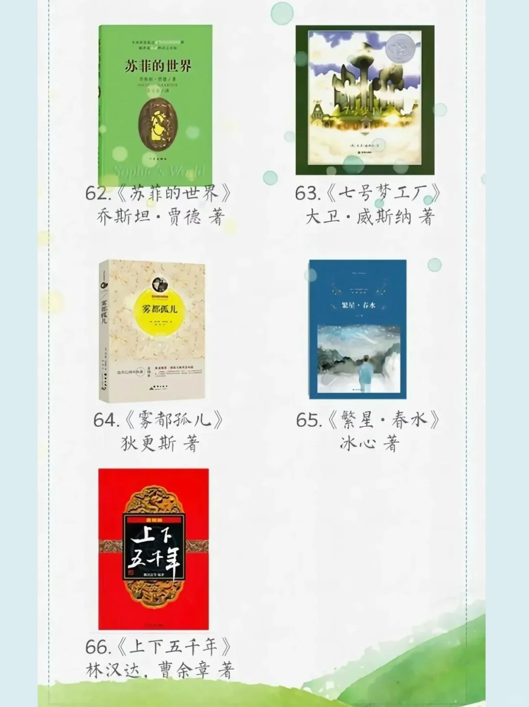 1-6年级必读！每天30分钟，让孩子爱上阅读