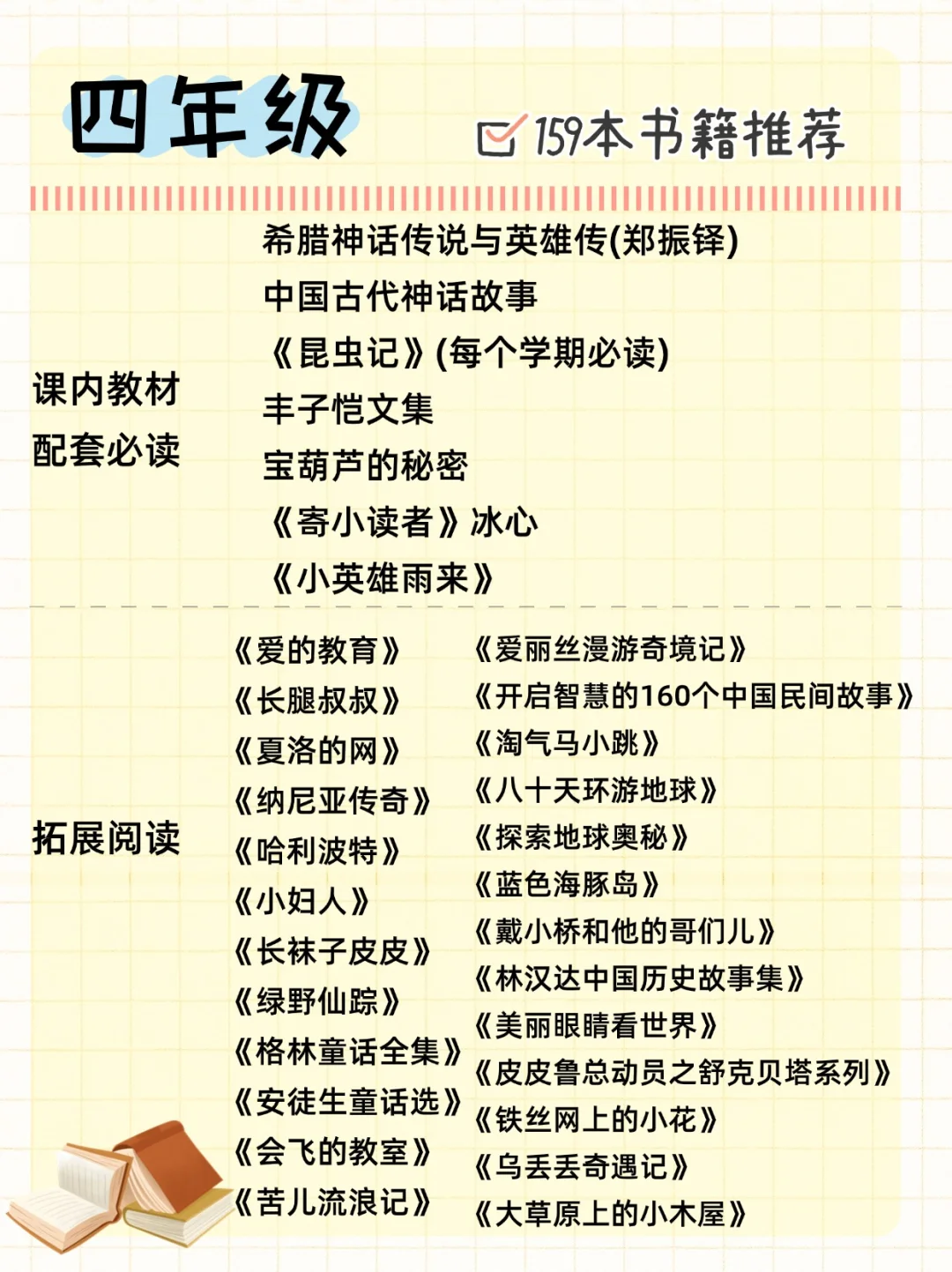 💯清华附小推荐书单❗海淀妈人手一份❗