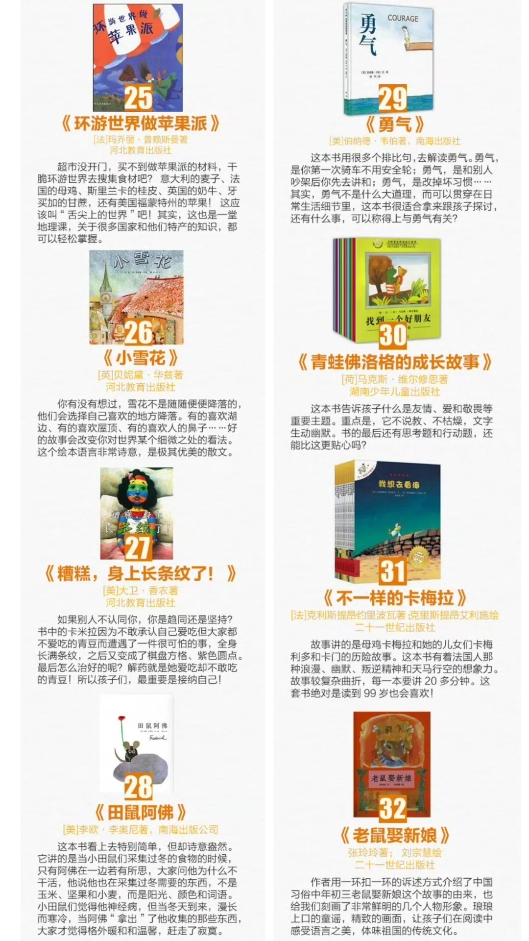 人民日报推荐！3-6岁必读经典绘本，收藏！
