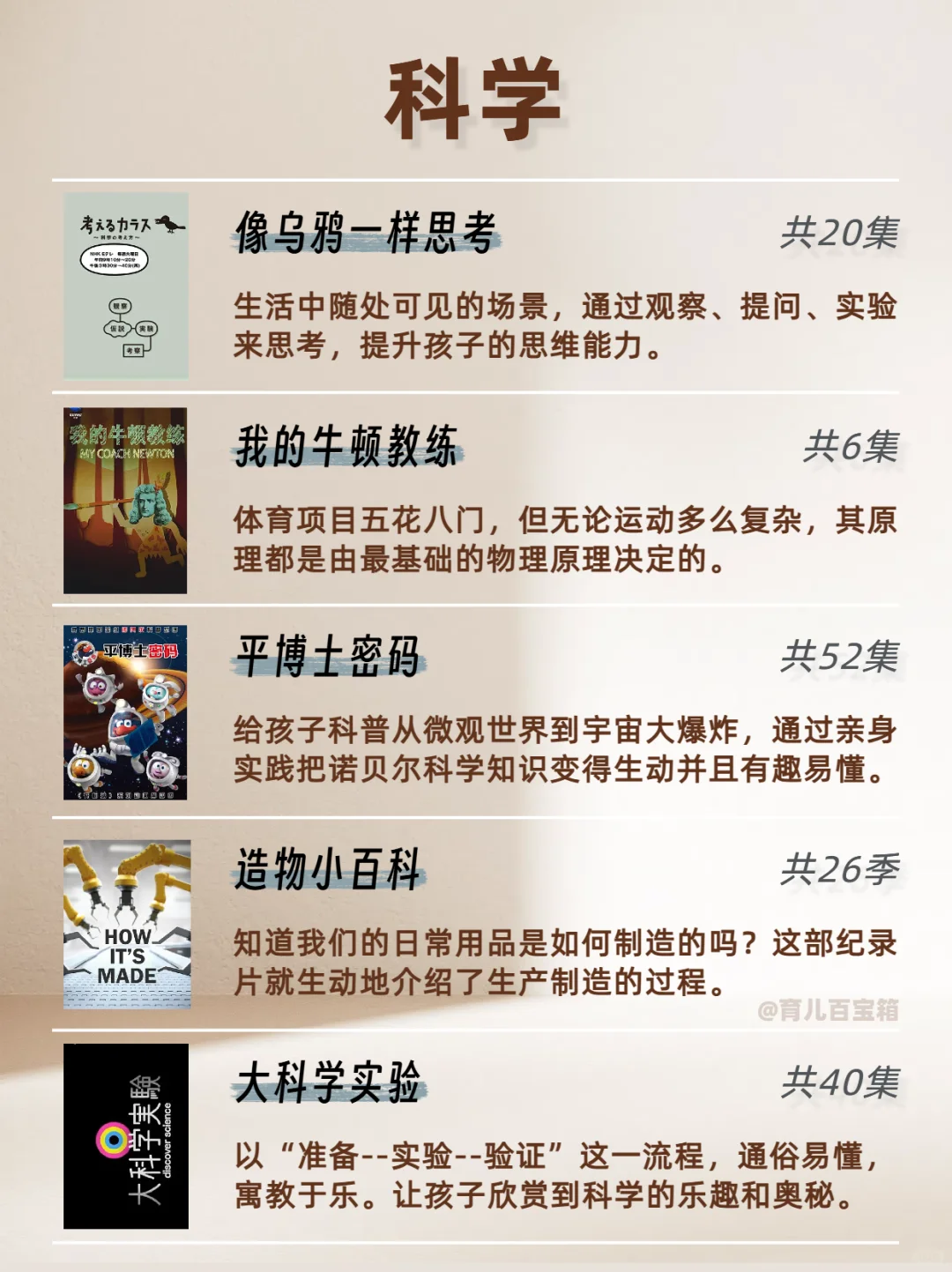 🔥央视力荐 | 30部小学生全科纪录片