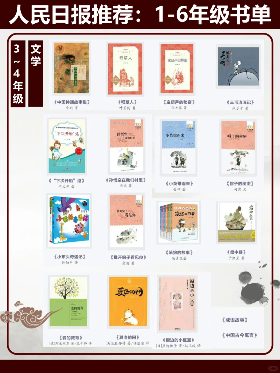 【书单收藏】110本孩子必读好书✅人民日报发布