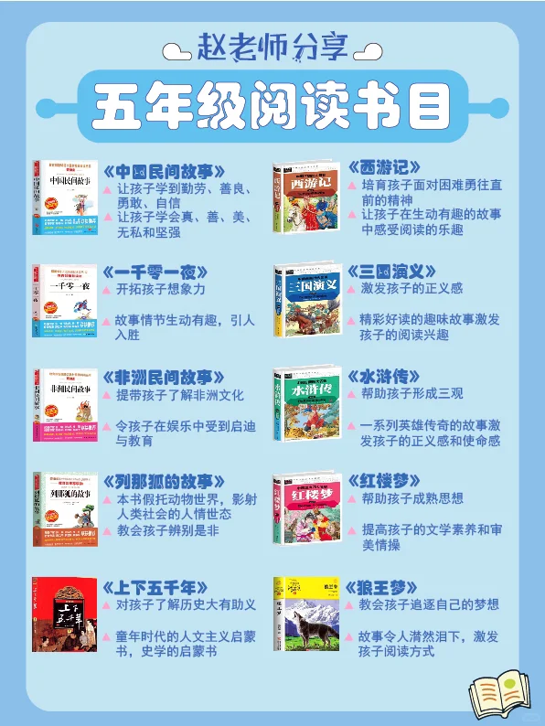 小学1-6年级必读书目✅胜过100部垃圾动画片～