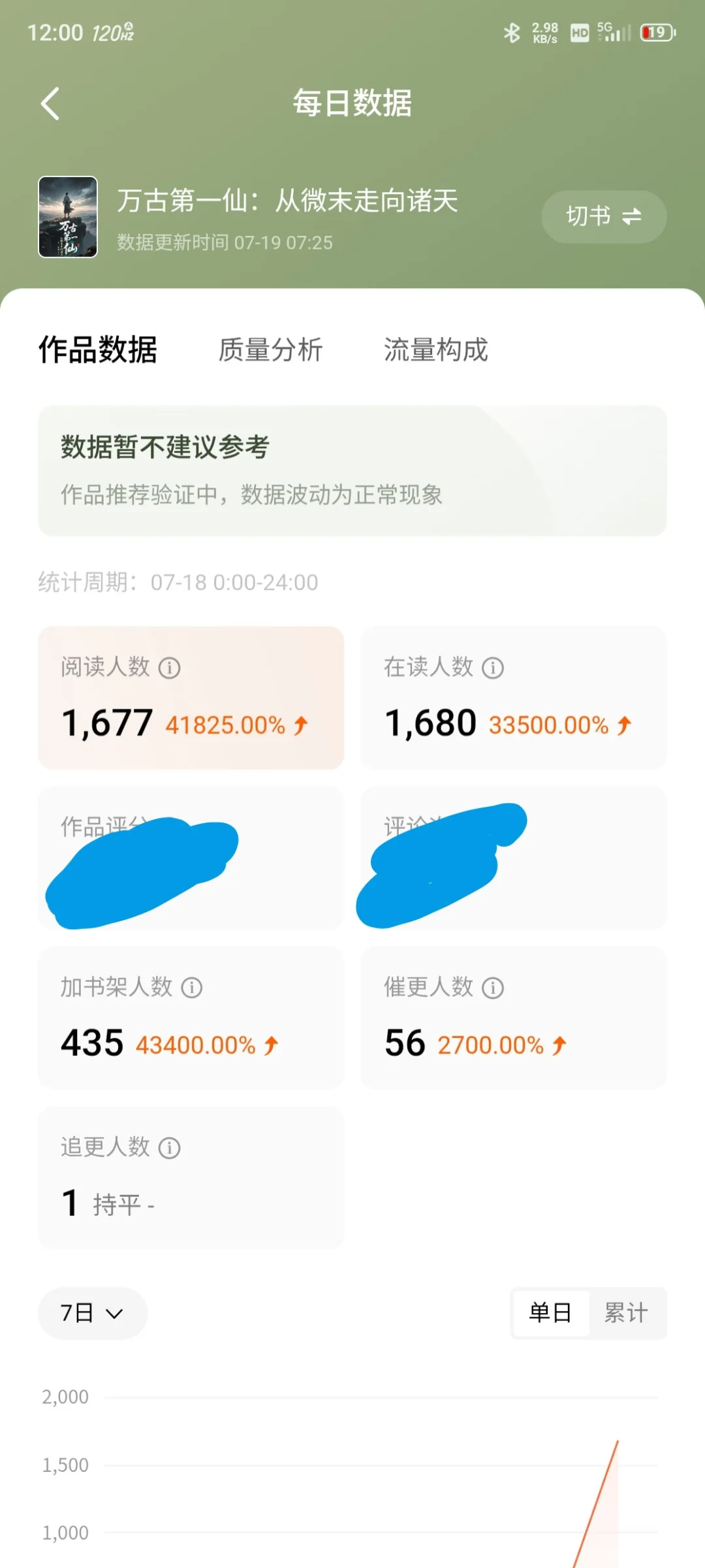 新书推荐！！！，全程高能黑暗，太爽啦！