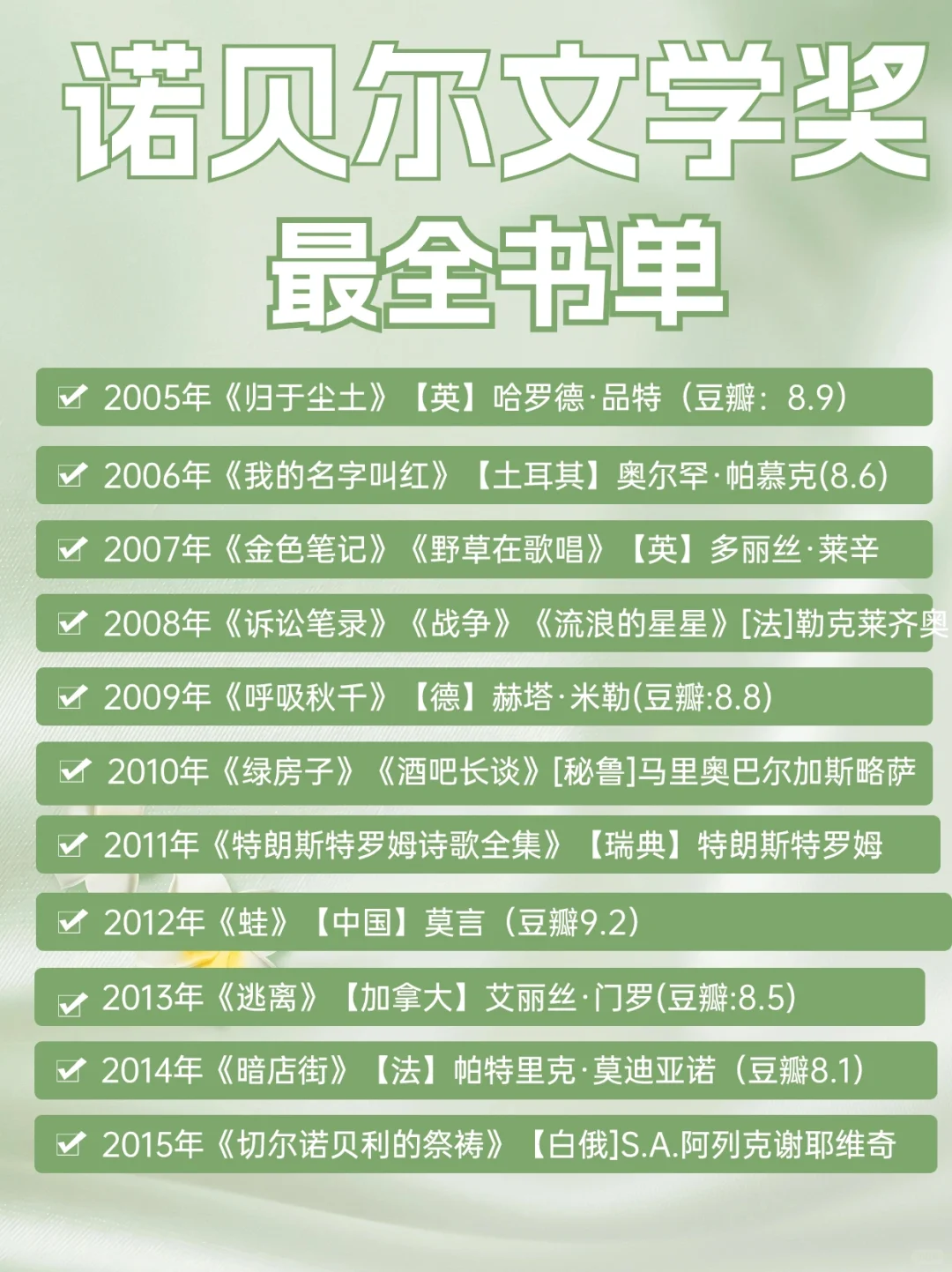 书单收藏：诺贝尔文学奖最全书单，值得一读