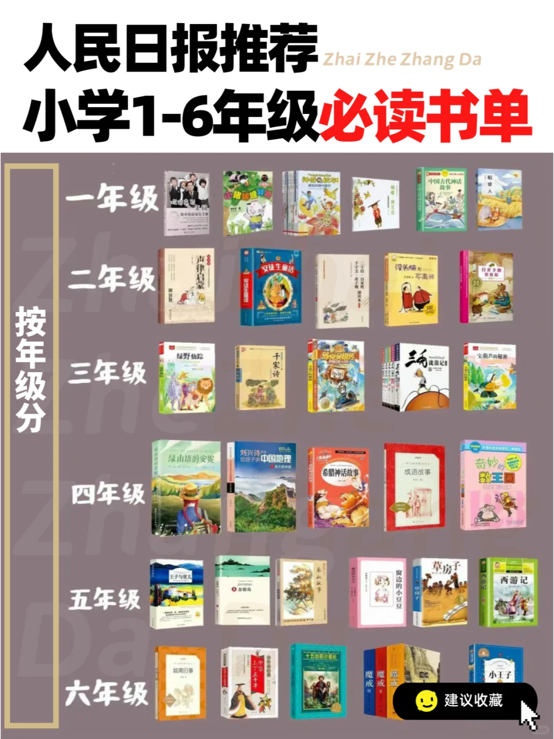 收藏📚1-6年级必读书单，让阅读成为习惯