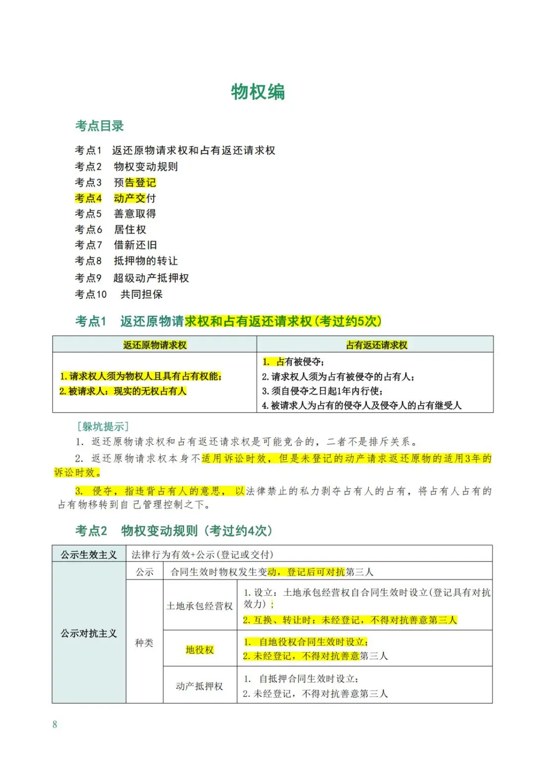 2025年法考客观题背诵卷PDF（解析版）