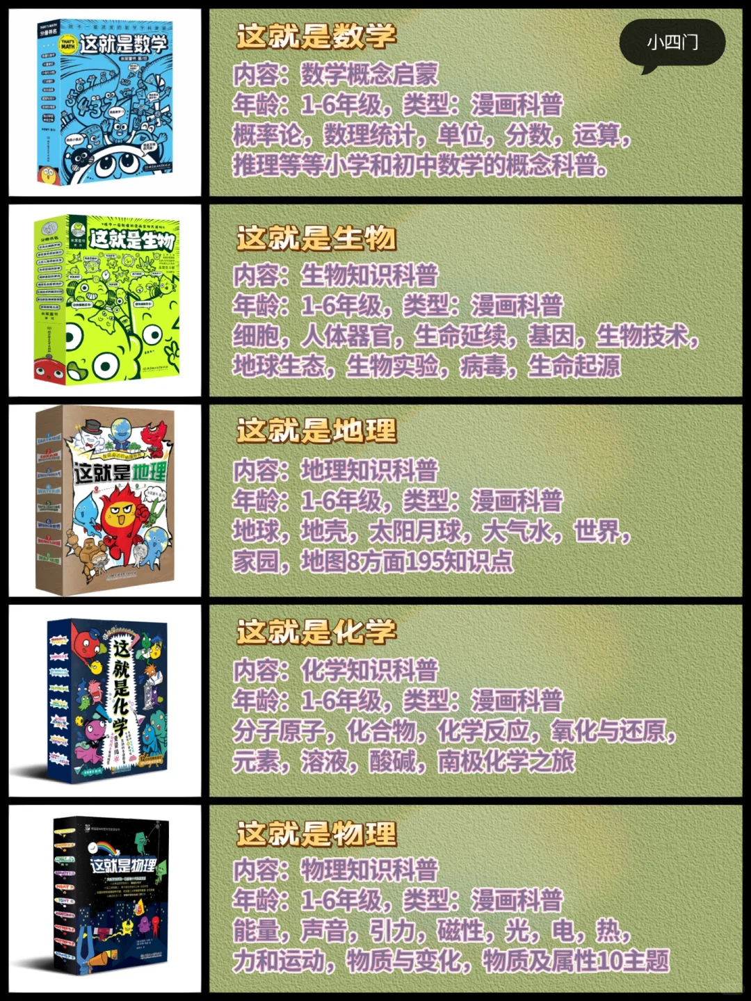 我好像真的功利心很重，就喜欢提升成绩书单
