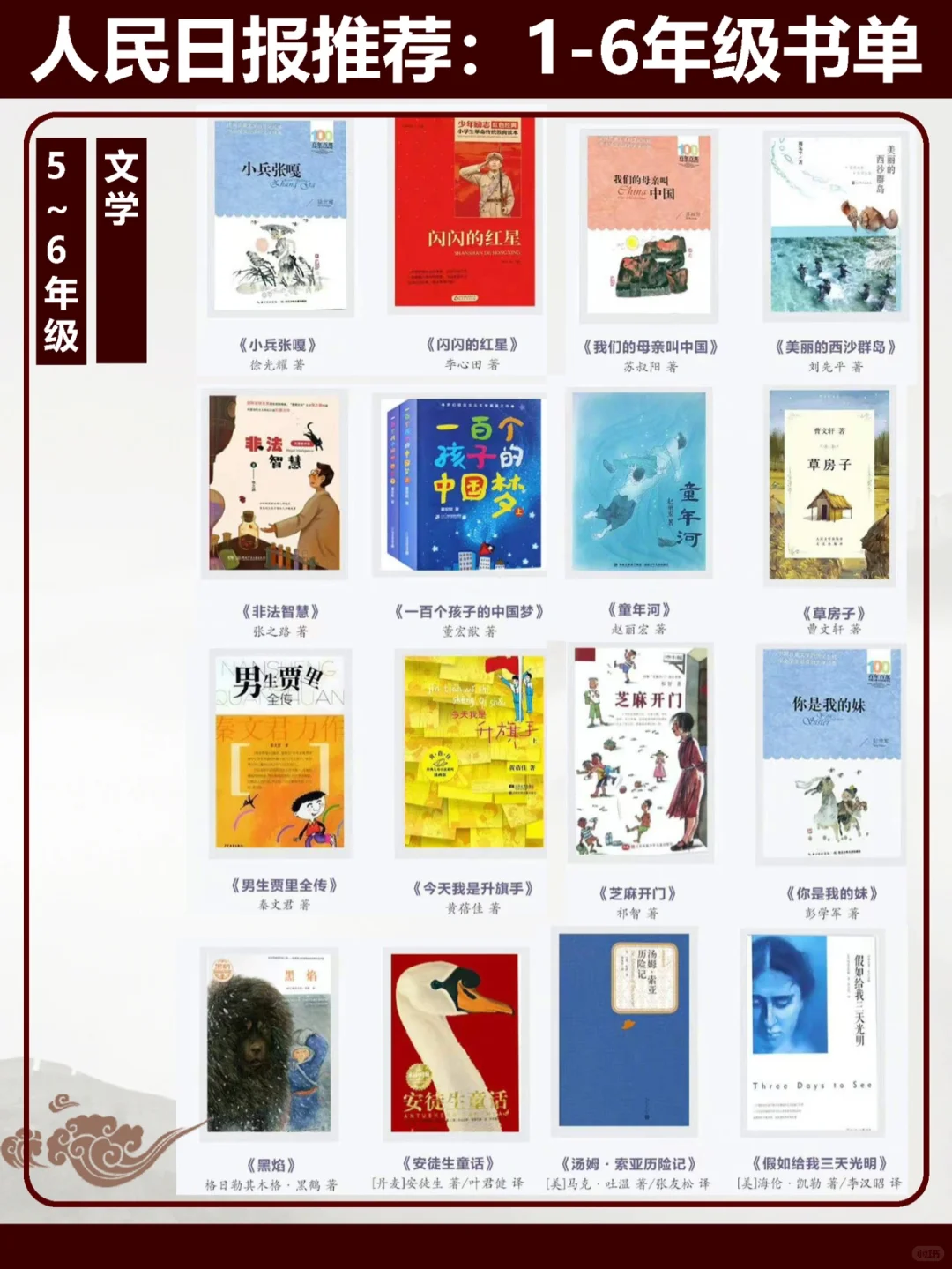 【书单收藏】110本孩子必读好书✅人民日报发布
