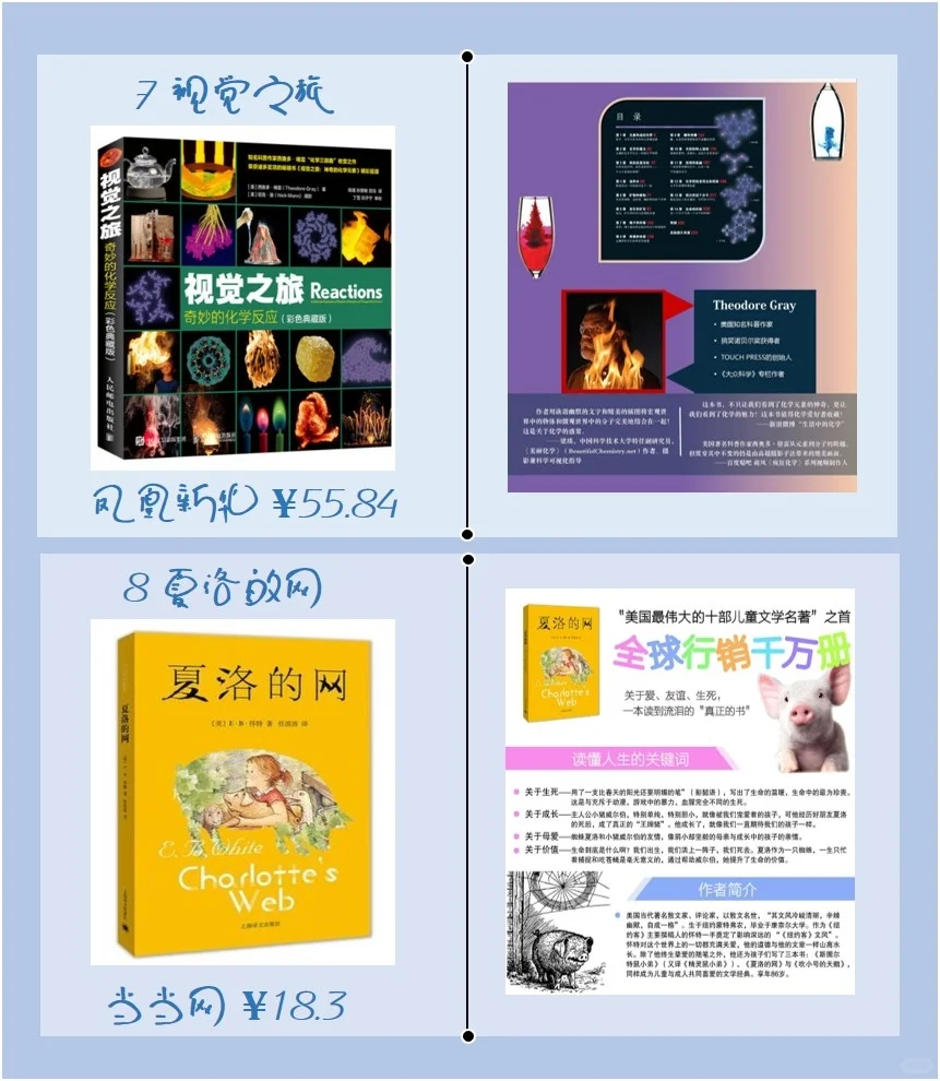 小学生必读好书！！！这枚书单果断收藏！！