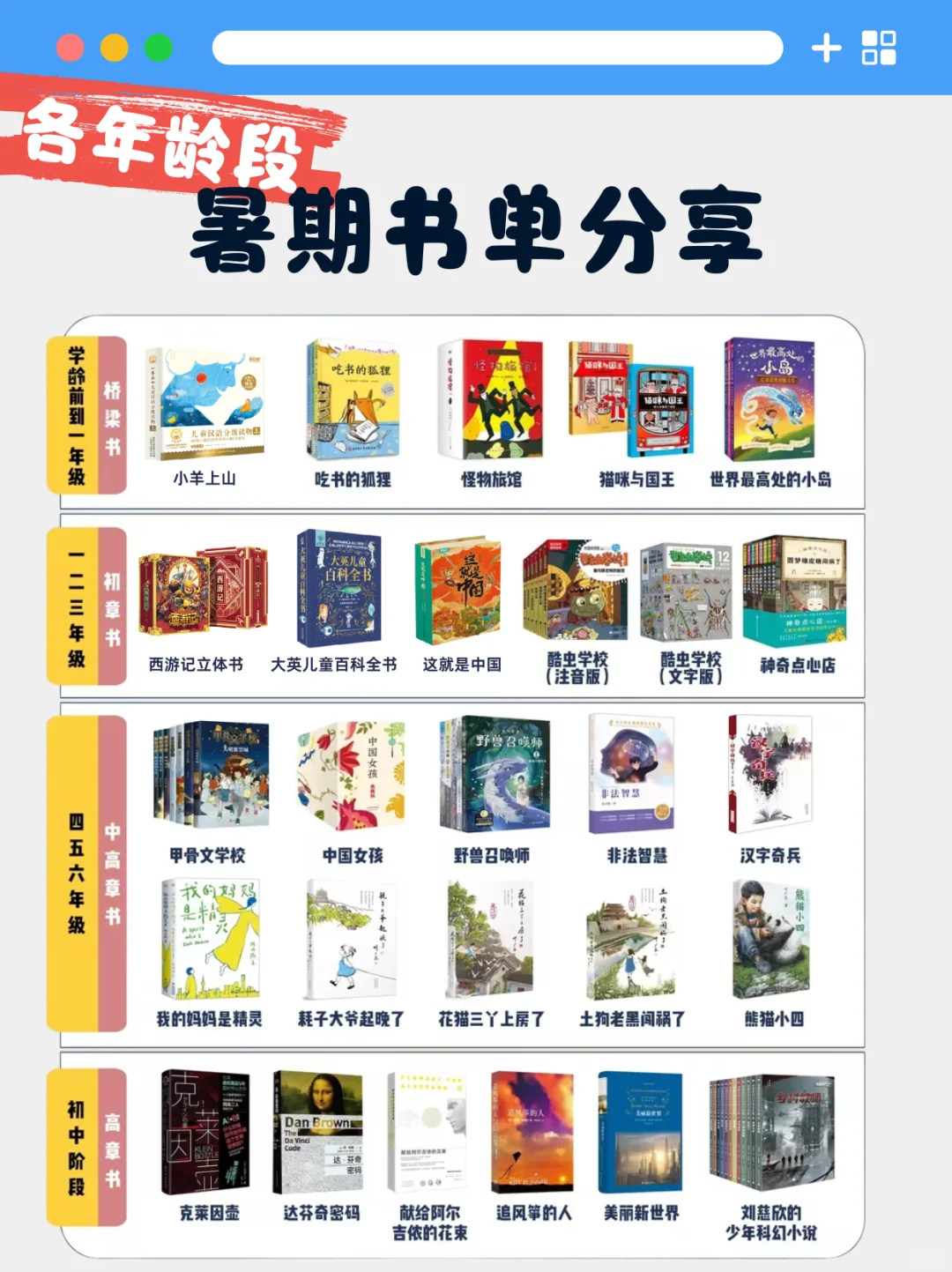 暑假弯道超车秘籍📚 这份书单快给娃安排
