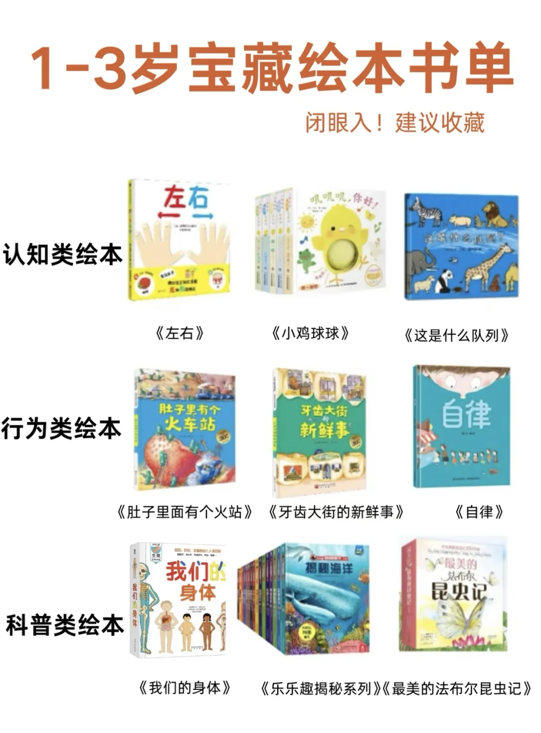 1-3岁宝宝必读绘本！闭眼入！建议收藏😍