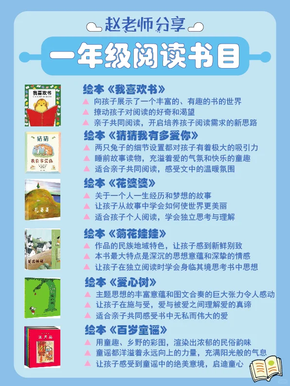 小学1-6年级必读书目✅胜过100部垃圾动画片～