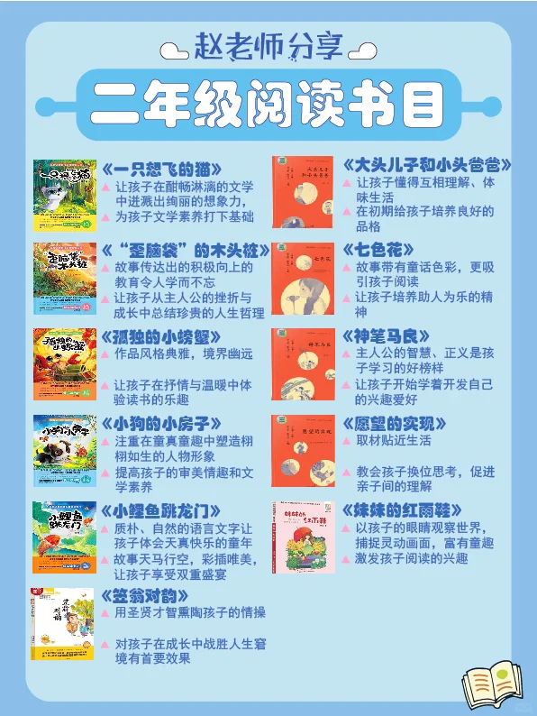小学1-6年级必读书目✅胜过100部垃圾动画片～