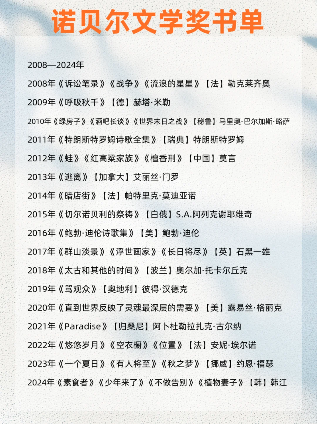 🔥拯救书荒|诺贝尔文学奖获奖书单……