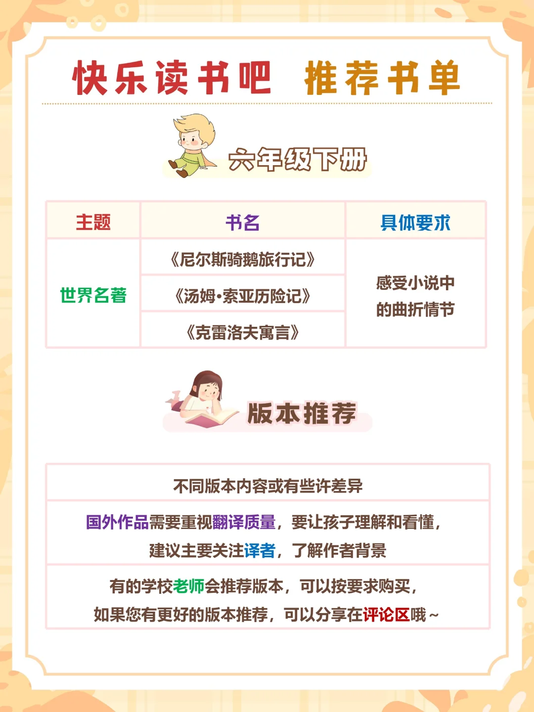 全在这里了❗1-6年级《快乐读书吧》书单