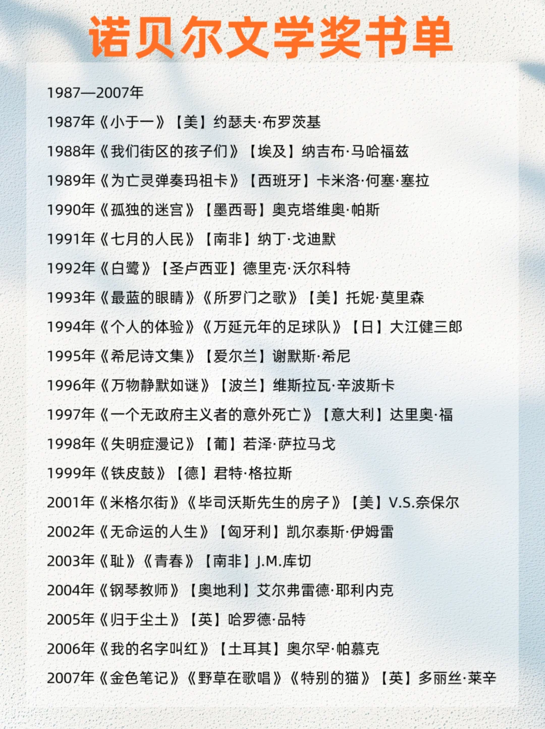🔥拯救书荒|诺贝尔文学奖获奖书单……
