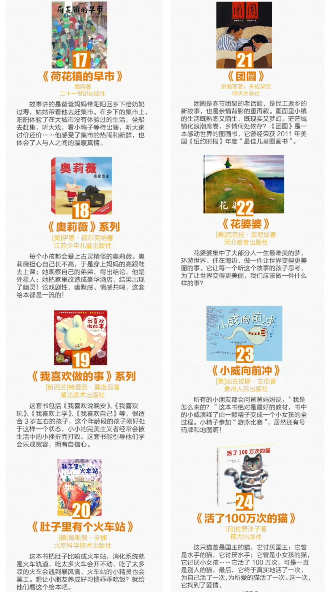 人民日报推荐！3-6岁必读经典绘本，收藏！