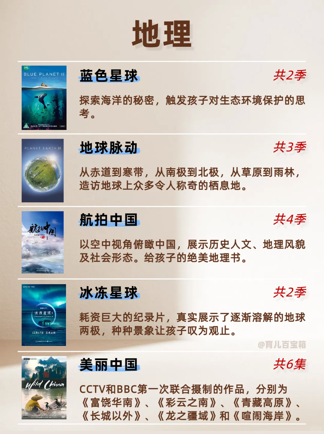 🔥央视力荐 | 30部小学生全科纪录片