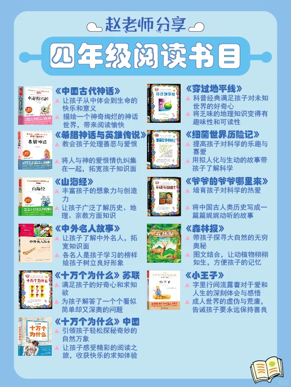 小学1-6年级必读书目✅胜过100部垃圾动画片～