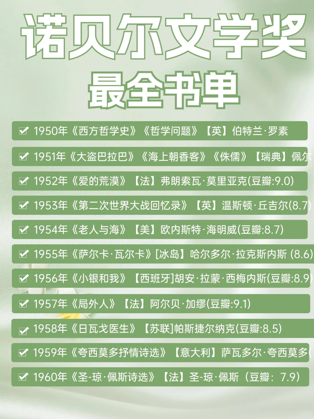 书单收藏：诺贝尔文学奖最全书单，值得一读