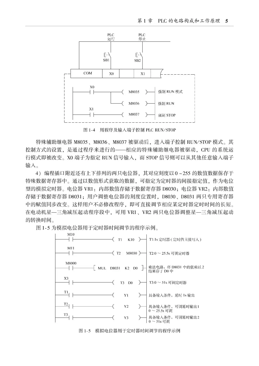 优秀图书推荐-PLC 技术与应用