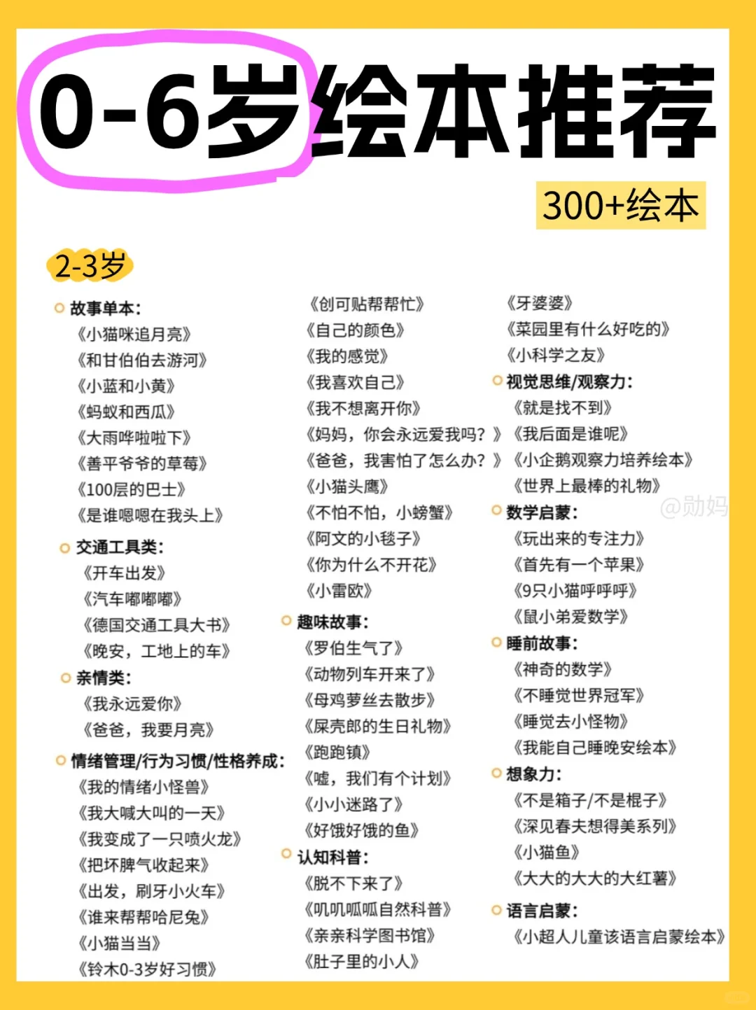 0-6岁绘本合集📖不踩雷，4岁宝宝超爱！