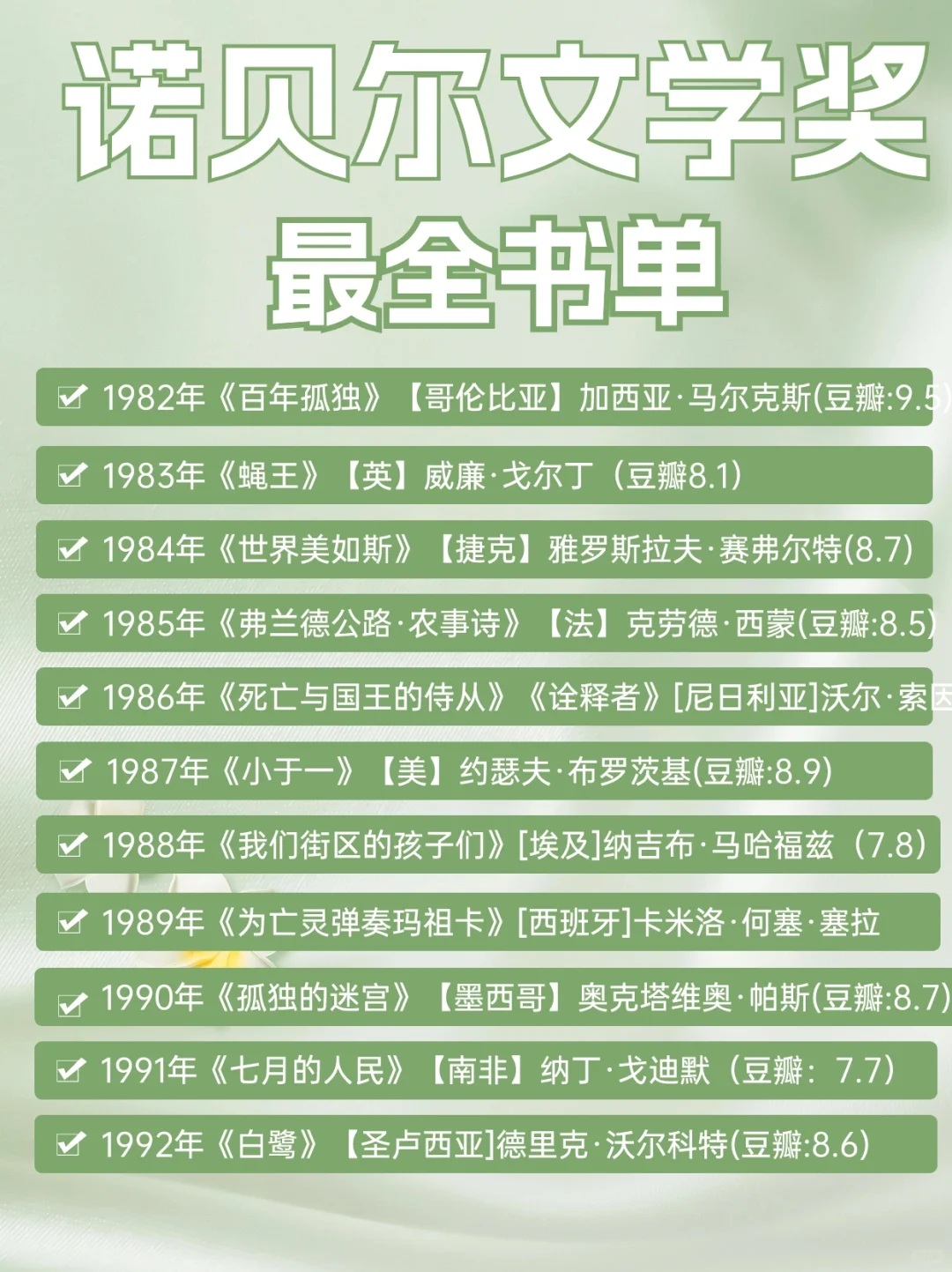 书单收藏：诺贝尔文学奖最全书单，值得一读
