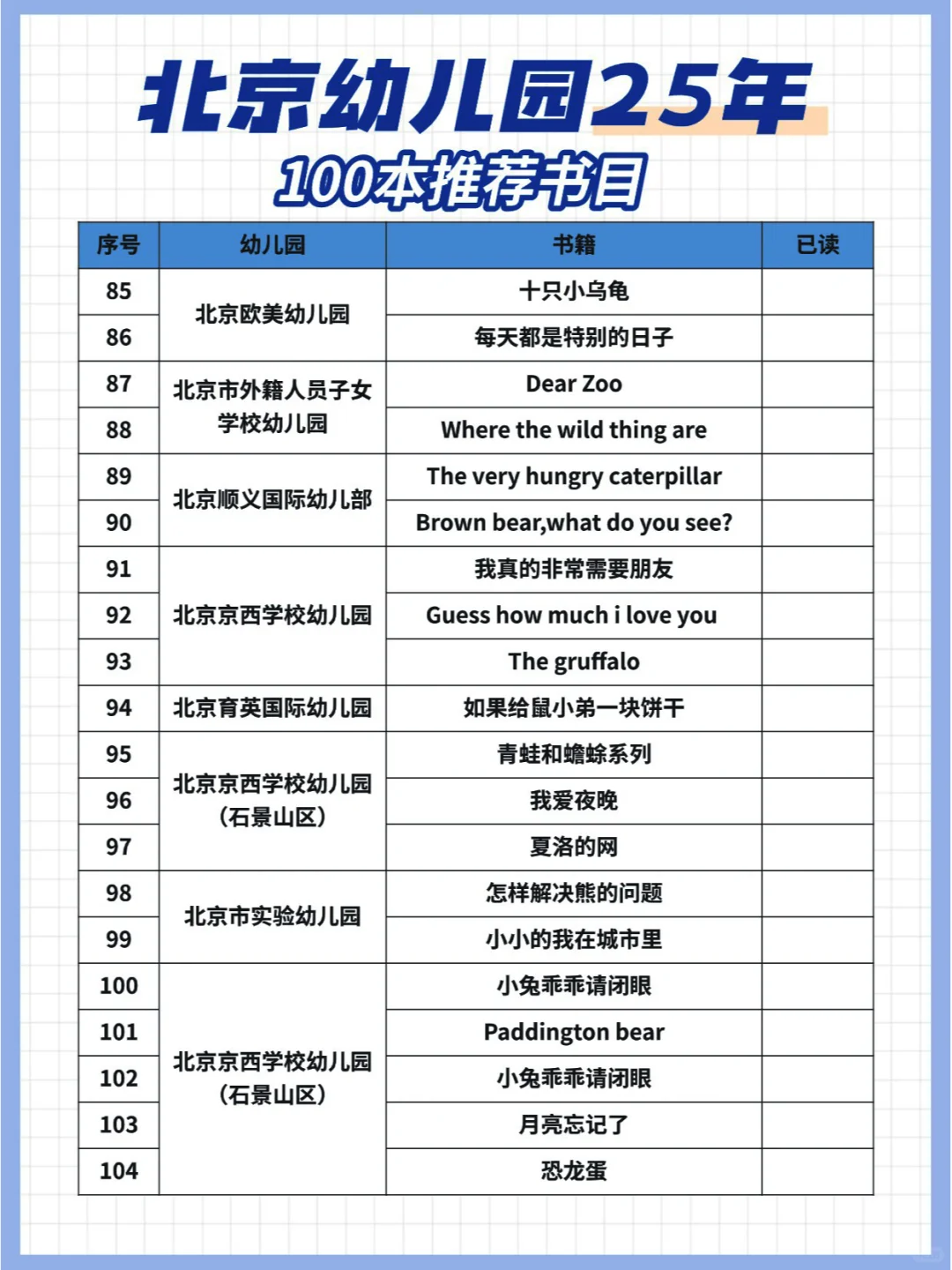 25 年北京幼儿园：100本必读书单可下载啦！