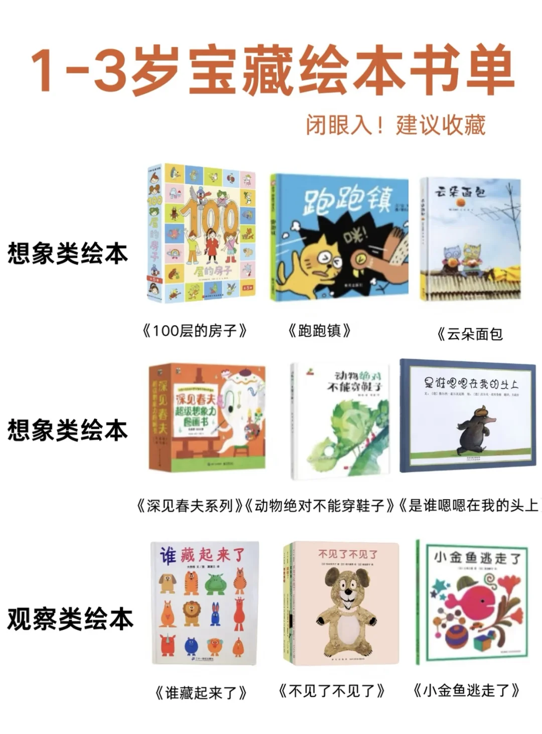 1-3岁宝宝必读绘本！闭眼入！建议收藏😍
