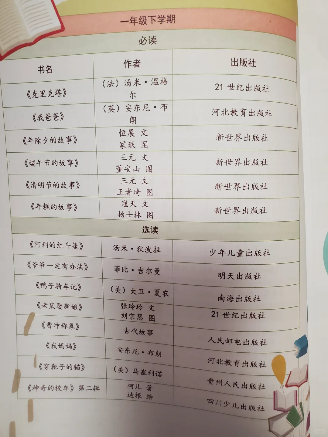 欢乐诵（一年级）