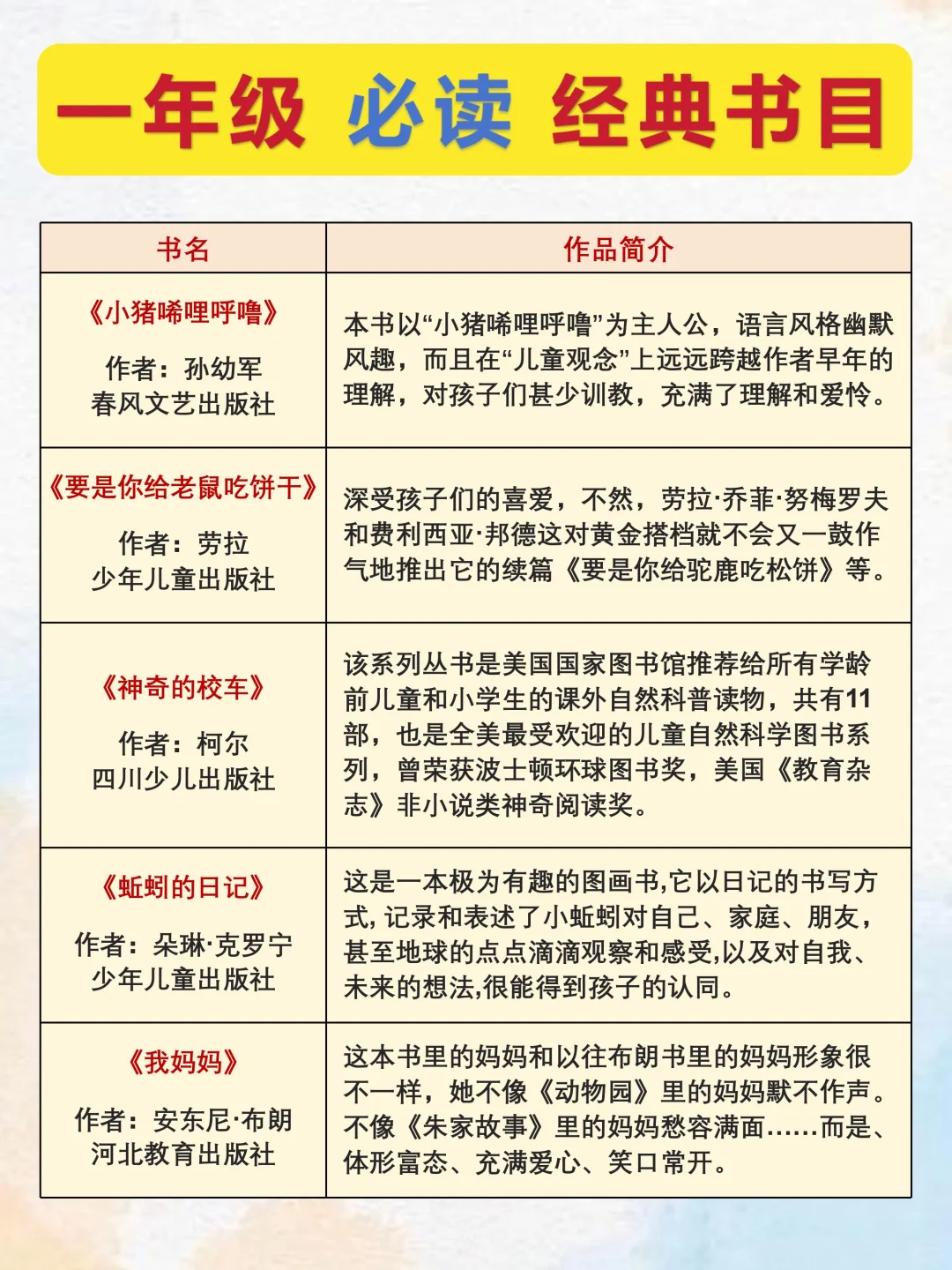 一年级必读经典书目15本🔥人民日报推荐！