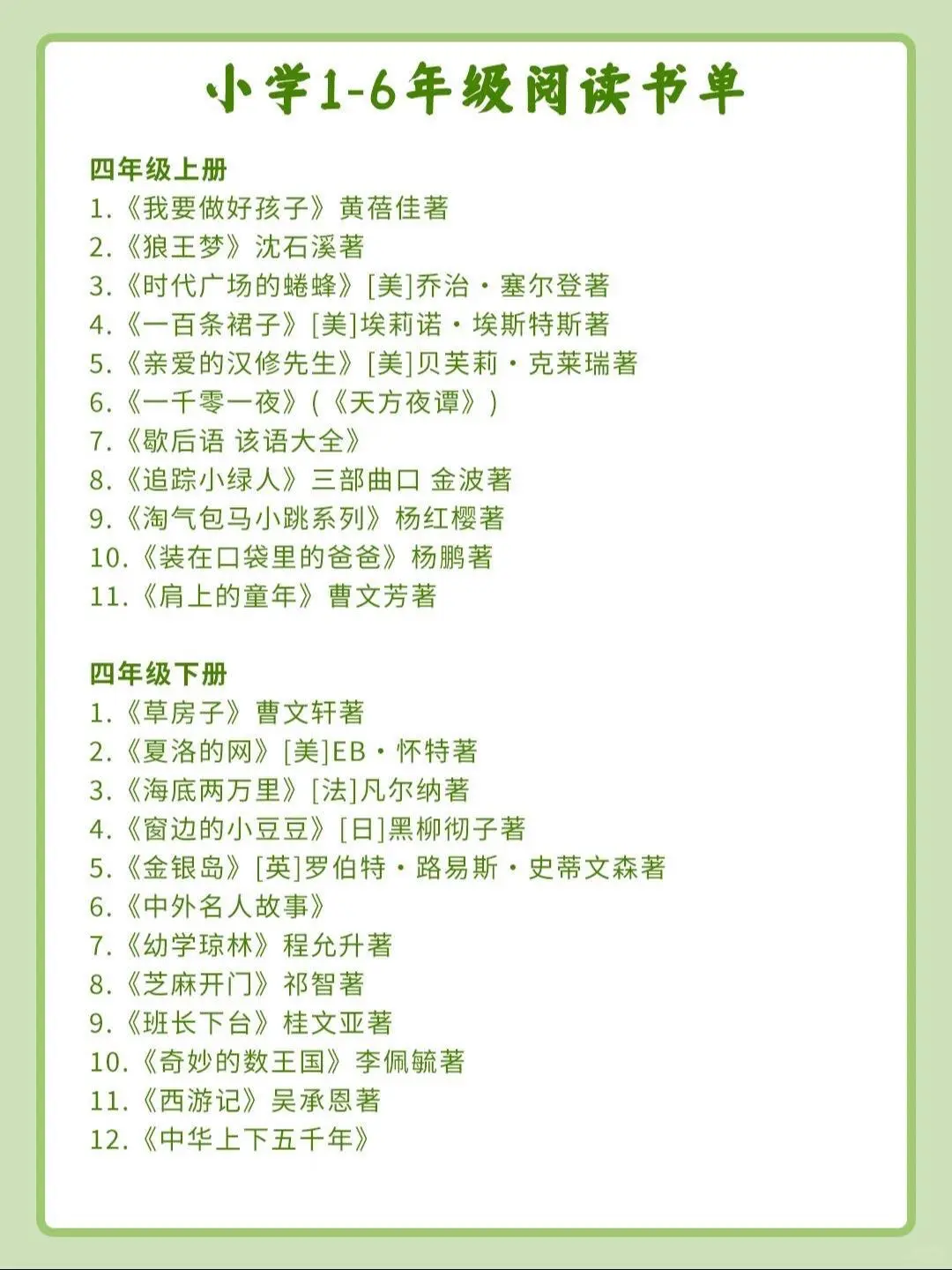 1--6年级课外阅读书单，打好基础很有用