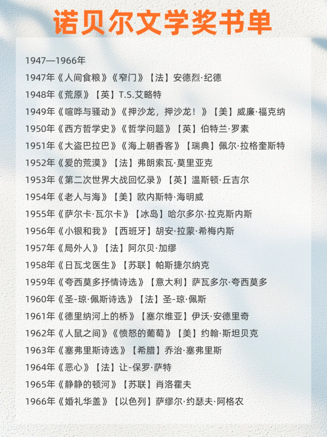 🔥拯救书荒|诺贝尔文学奖获奖书单……