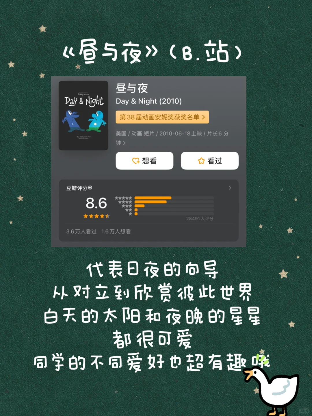 孩子不自信唯唯诺诺，就看这8部动画片❗